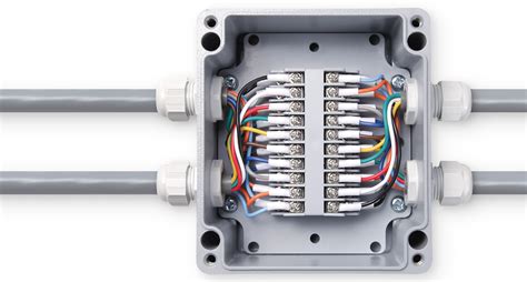 define electrical junction box|electrical junction box with terminals.